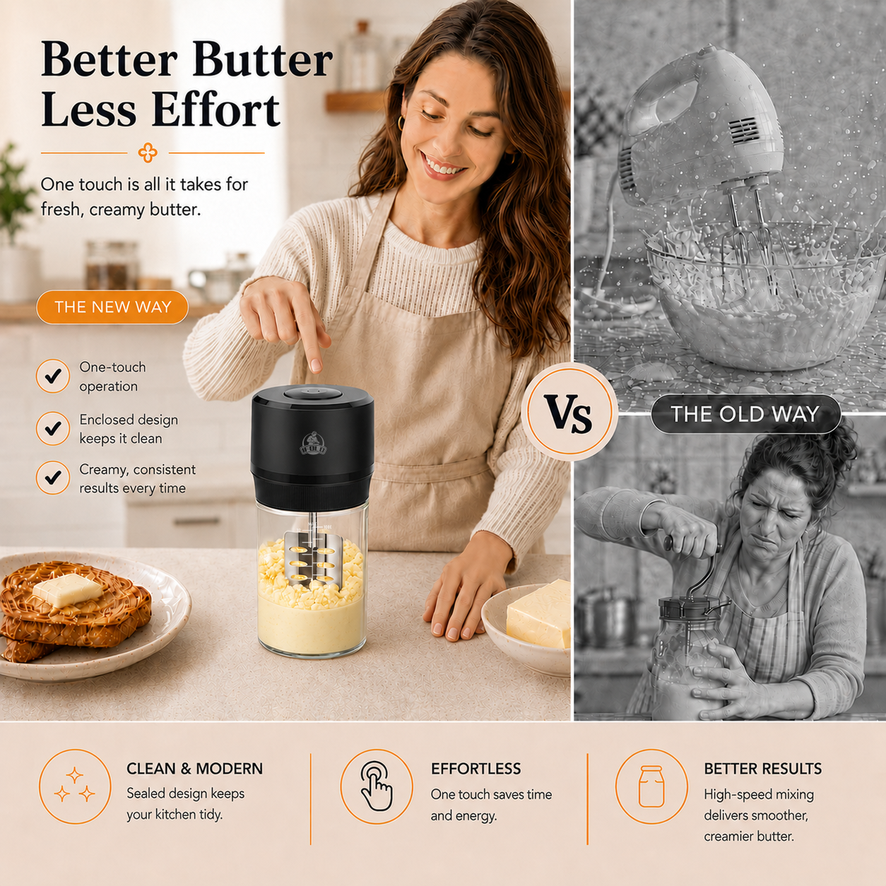 IFOLO One-Touch Electric Butter Churner with Borosilicate Jar | 34oz clear jar with scale lines; makes fresh homemade butter in 5-10 minutes.